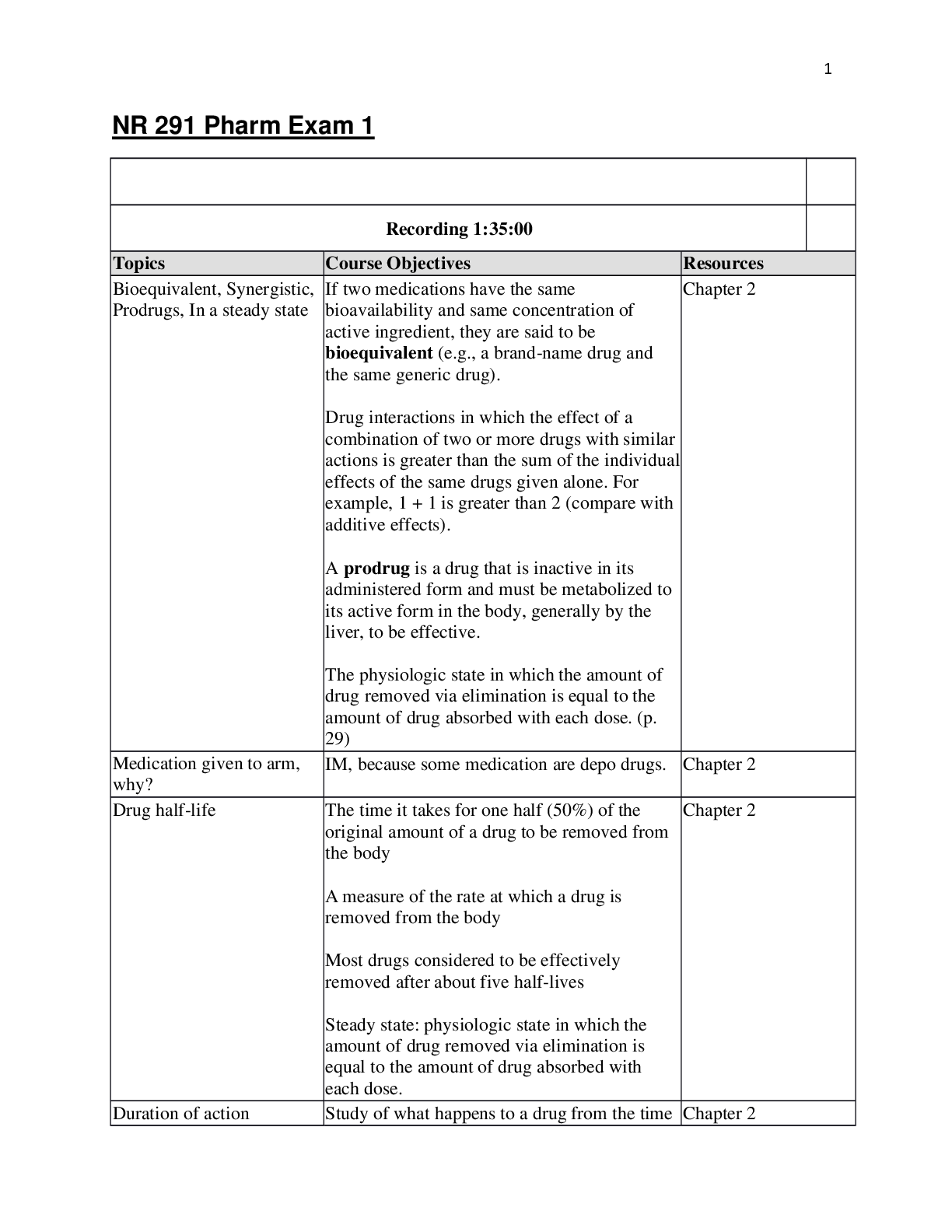 Preview image of NR 291_Exam 1 StudyGuide document